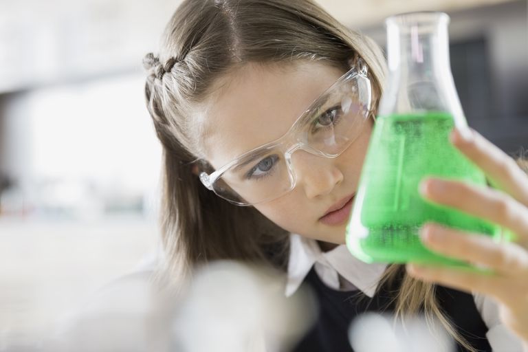 school-girl-examining-liquid-in-beaker-490635033-5889093e3df78caebc8978b1